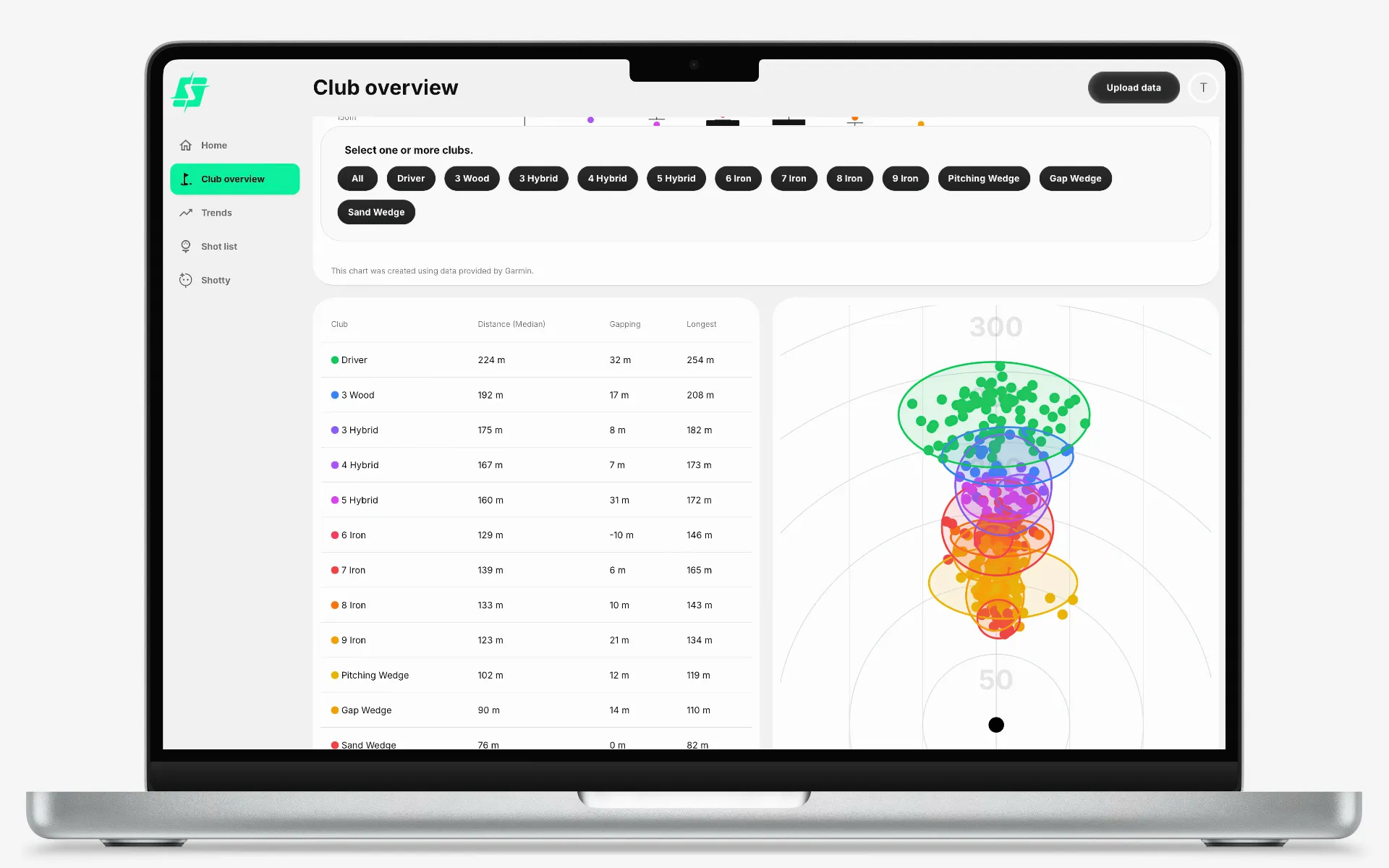 shotdata.io screenshot 2