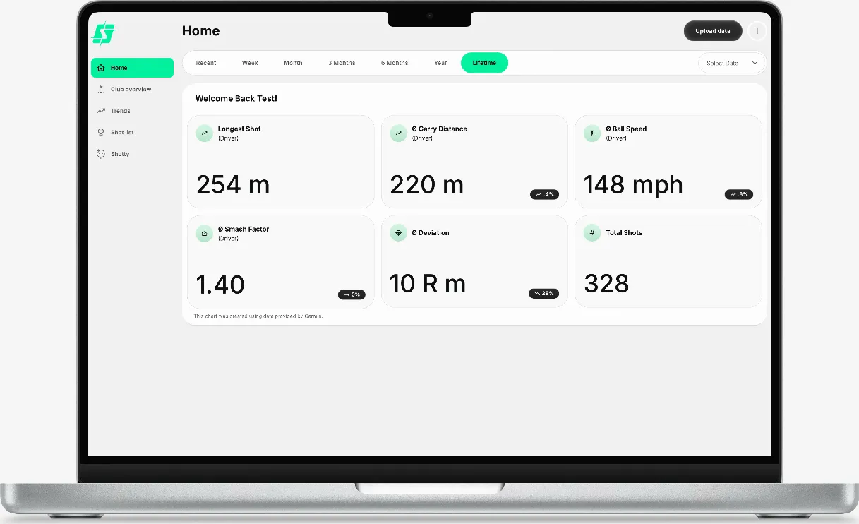shotdata.io screenshot